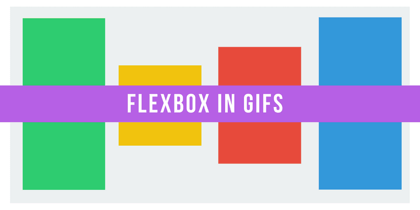 Cách thức hoạt động của Flexbox - Giải thích với ảnh gif đầy màu sắc